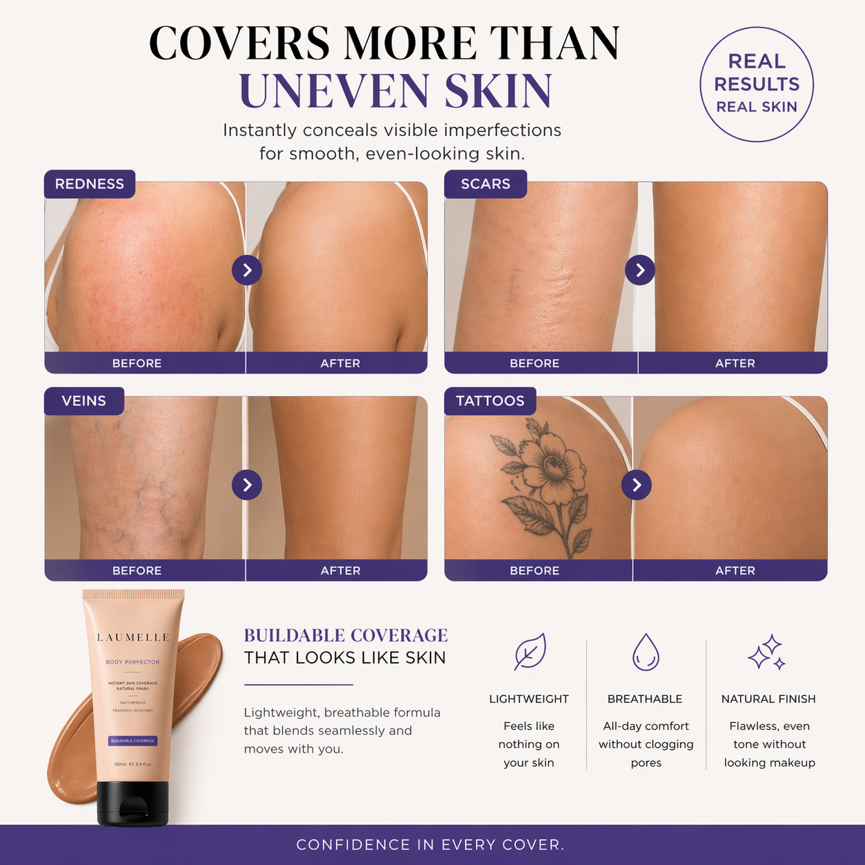 Laumelle Body Perfector